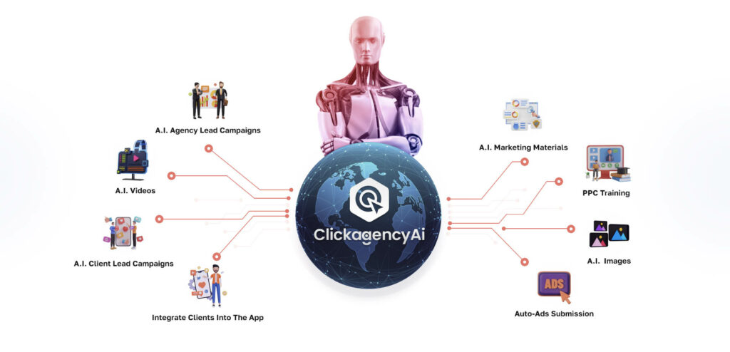 ClickAgencyAI